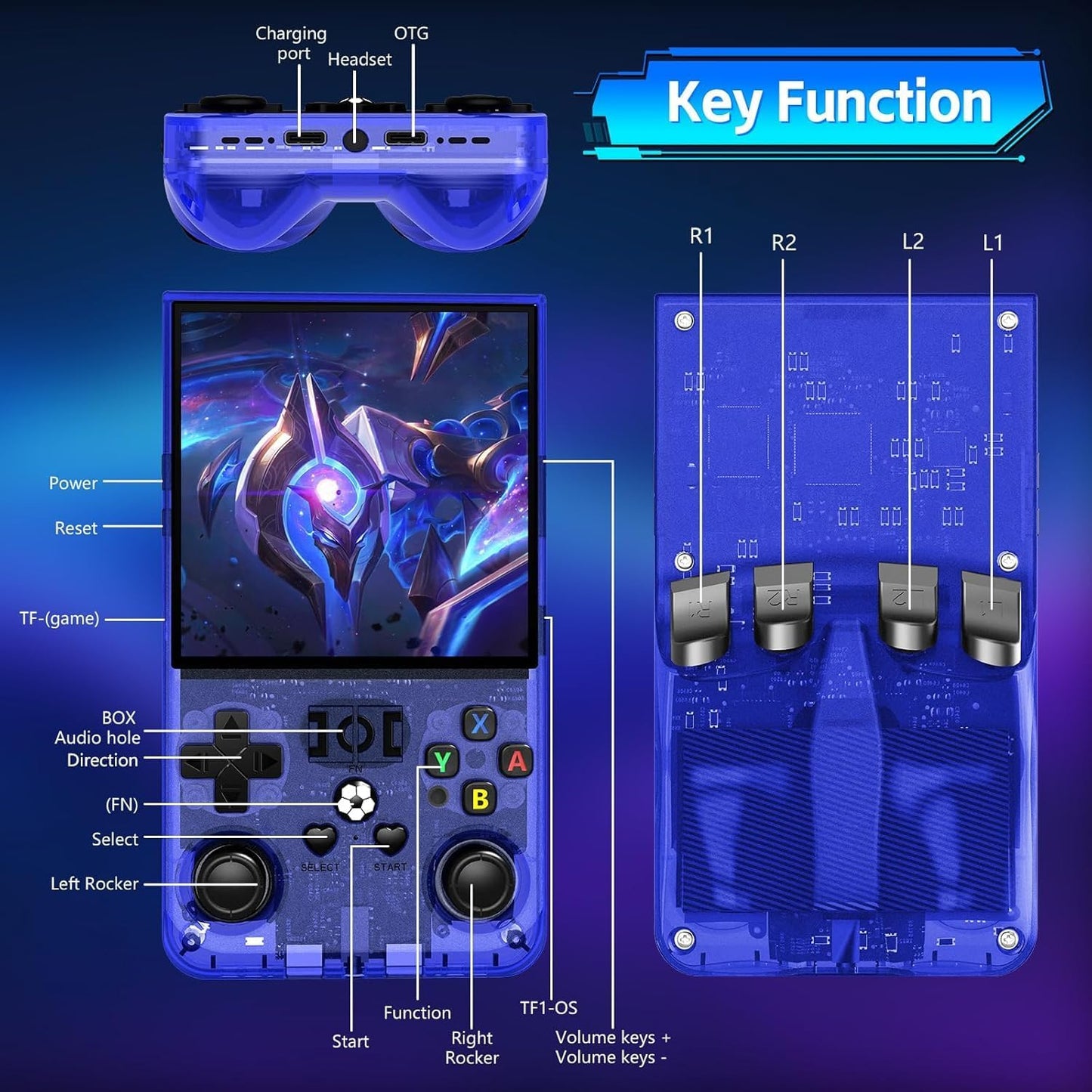 The R36MAX is a retro handheld game console with a 4.0-inch IPS screen and a Linux operating system.
